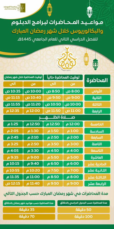 Lecture times for diploma and bachelor’s degree programs during the month of Ramadan, for the second semester of the academic year 1445 AH