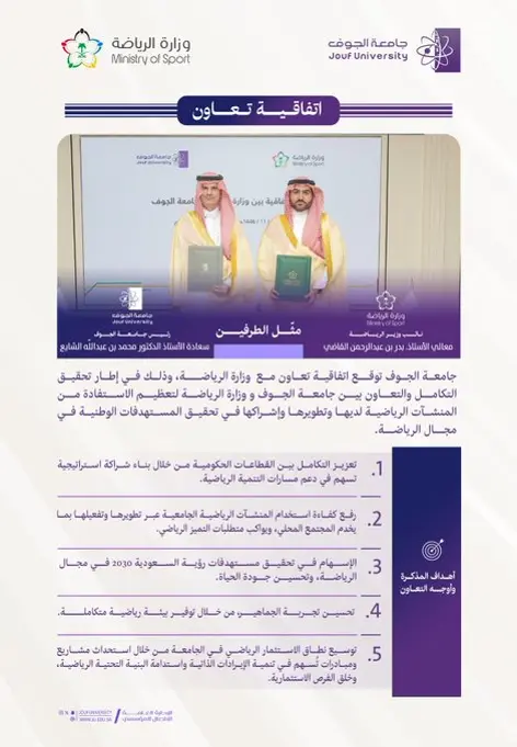 Jouf University signs a cooperation agreement with the Ministry of Sports to support the development of sports facilities Jouf University signs a cooperation agreement with the Ministry of Sports to support the development of sports facilities
