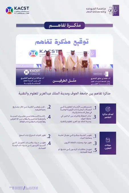 Jouf University signs an MoU with KACST to enhance scientific research and technology transfer Jouf University signs an MoU with KACST to enhance scientific research and technology transfer