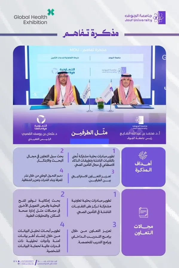 Jouf University signs an MoU with Tawuniya Insurance to enhance health cooperation Jouf University signs an MoU with Tawuniya Insurance to enhance health cooperation