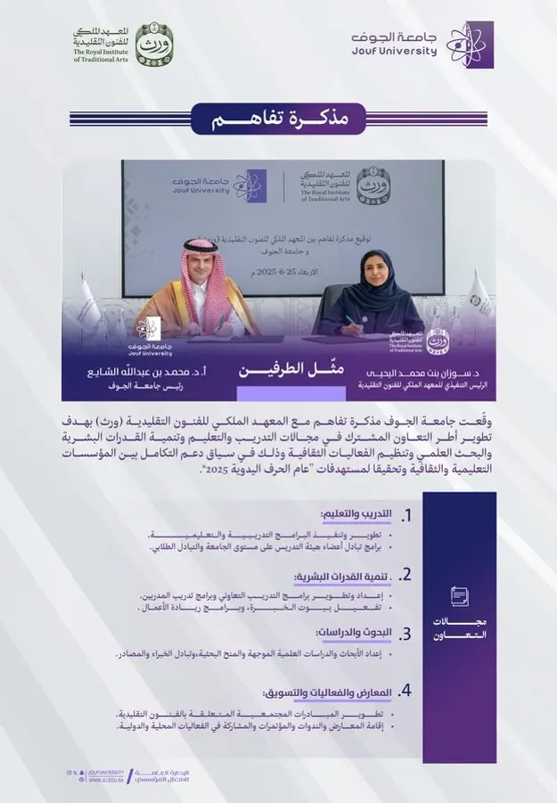 Jouf University signs an MoU with the Royal Institute of Traditional Arts (Wirth) Jouf University signs an MoU with the Royal Institute of Traditional Arts (Wirth)