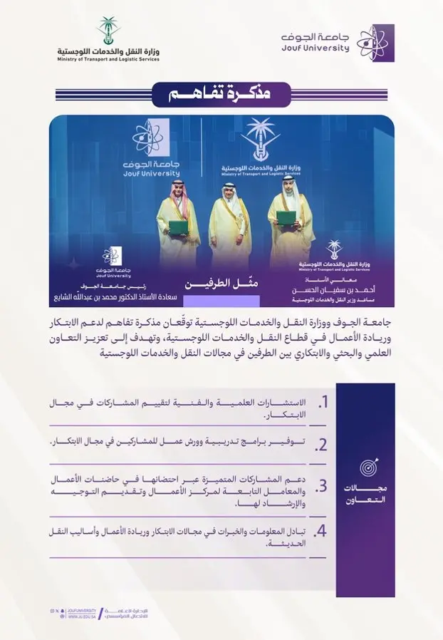 Jouf University signs an MoU with the Ministry of Transport to support innovation and entrepreneurship Jouf University signs an MoU with the Ministry of Transport to support innovation and entrepreneurship