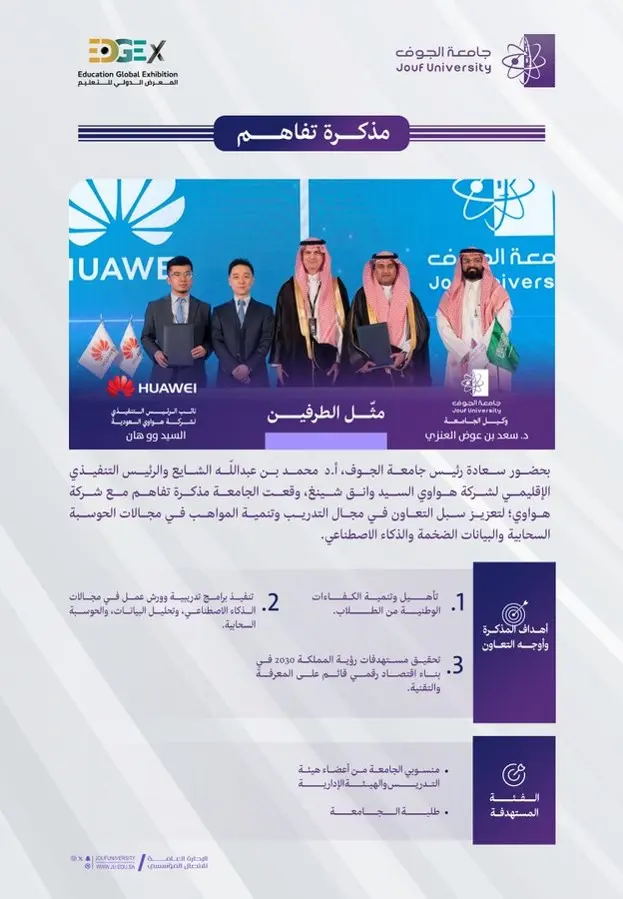Jouf University signs an MoU with Huawei to develop talent in advanced technologies Jouf University signs an MoU with Huawei to develop talent in advanced technologies