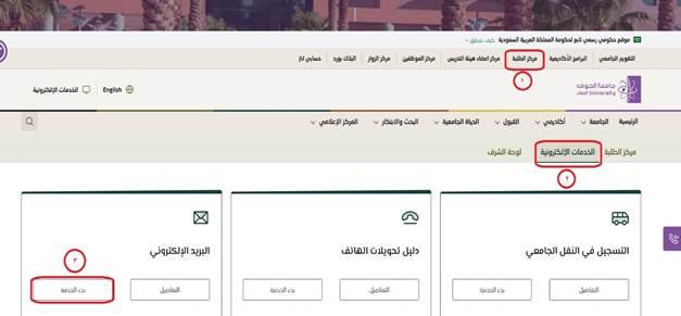 بوابة الجامعة الالكترونية