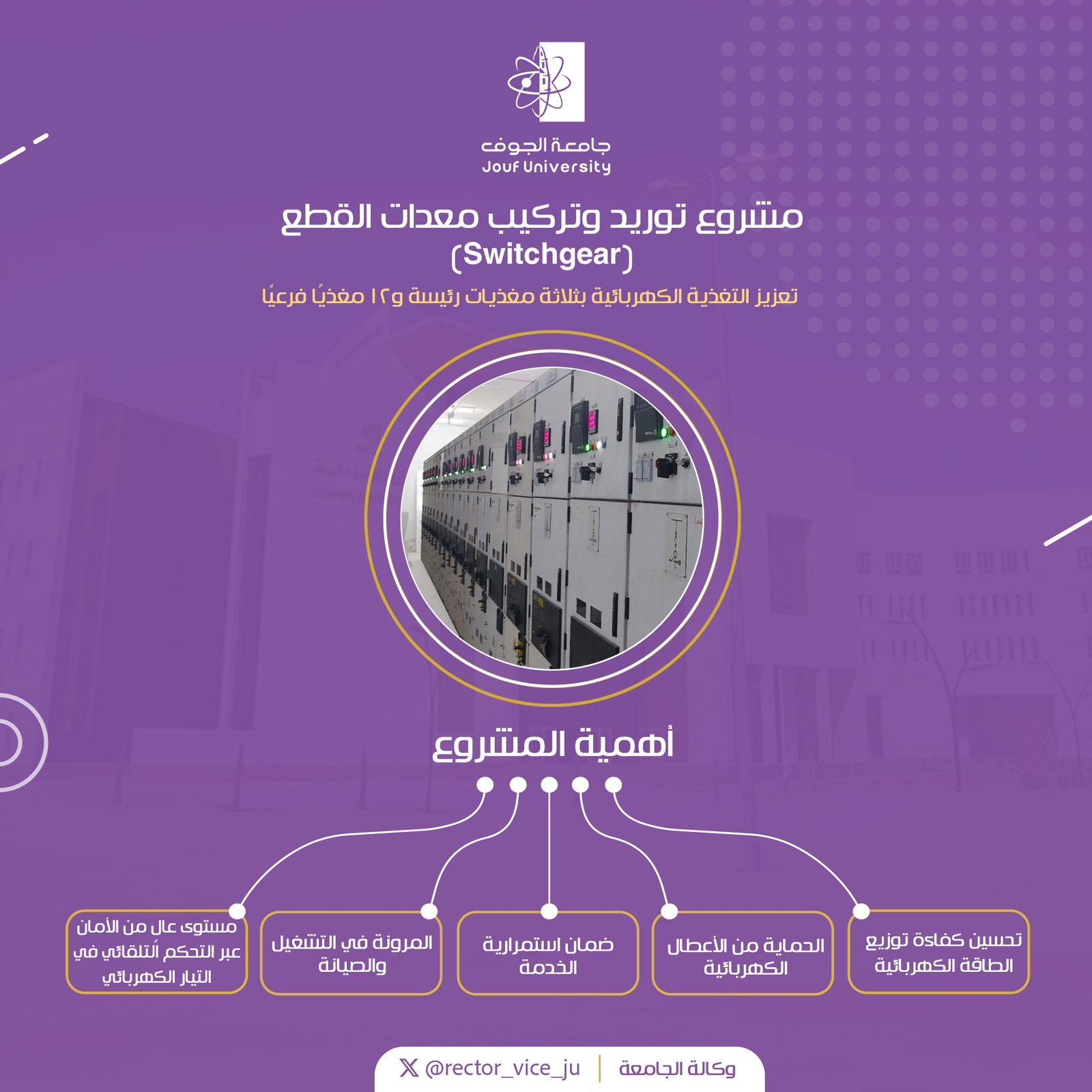 The General Administration of Facilities has completed the implementation of the Switchgear Equipment Project at the university campus.