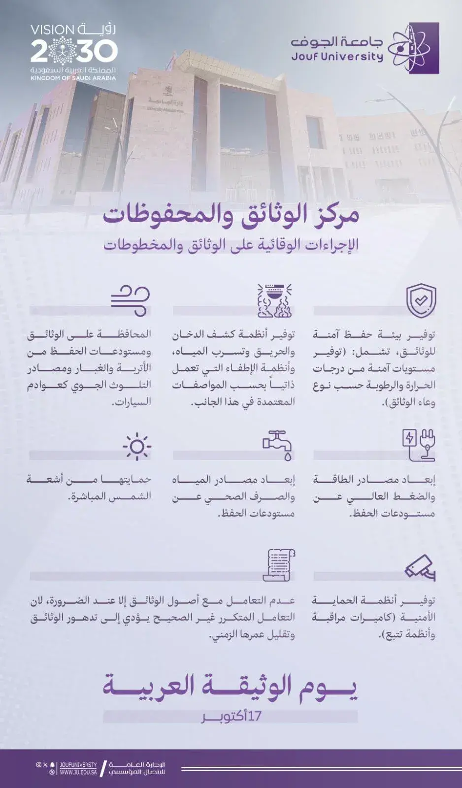 Activation of Arab Document Day