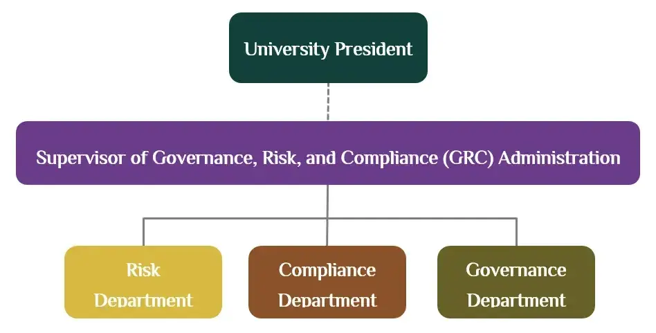 GRC Jouf