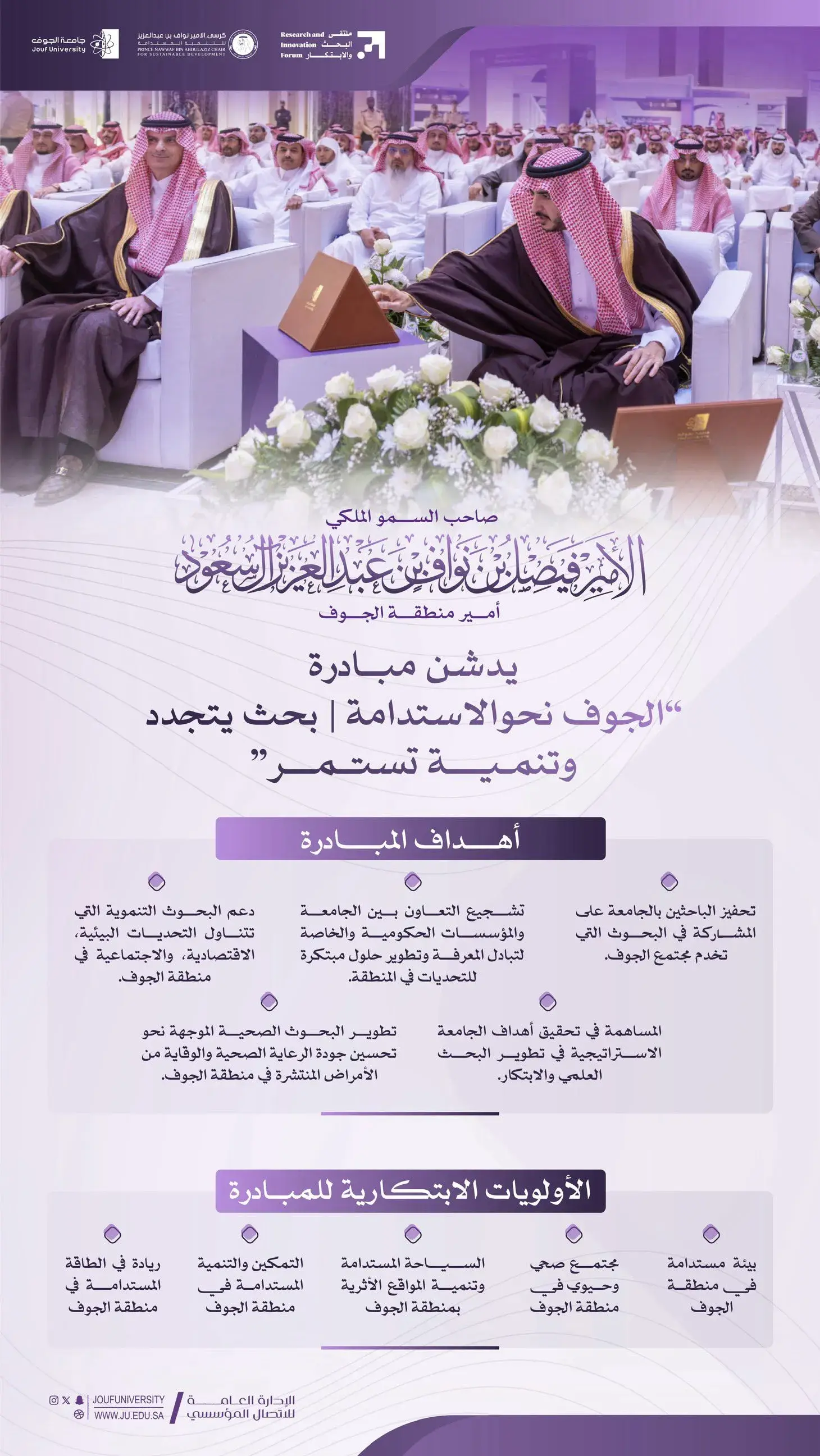 Jouf Region Governor Launches Jouf Toward Sustainability Initiative