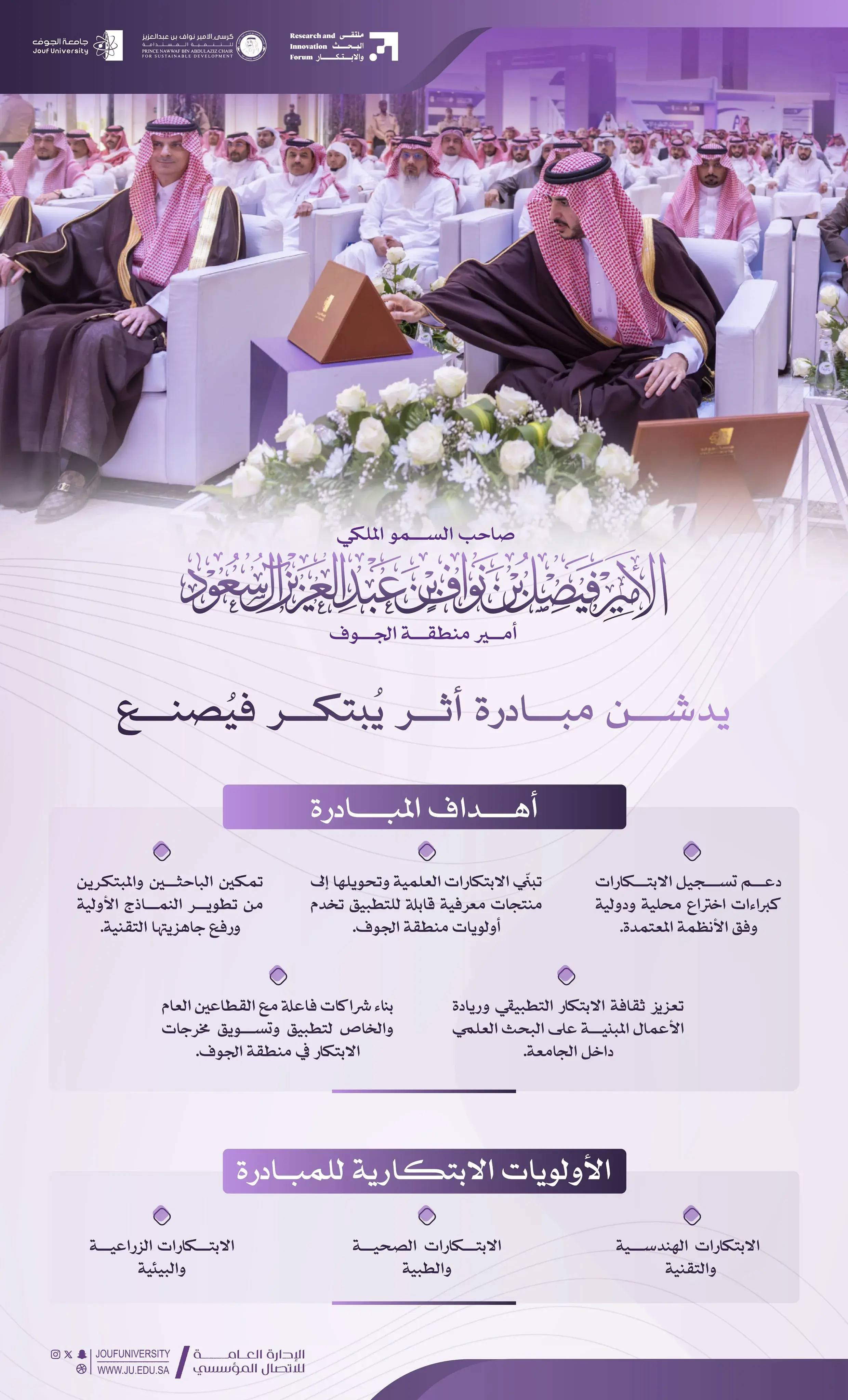 His Highness the Governor of Al-Jouf Region inaugurates the 'Impact: Innovated, Then Manufactured' initiative at Al-Jouf University
