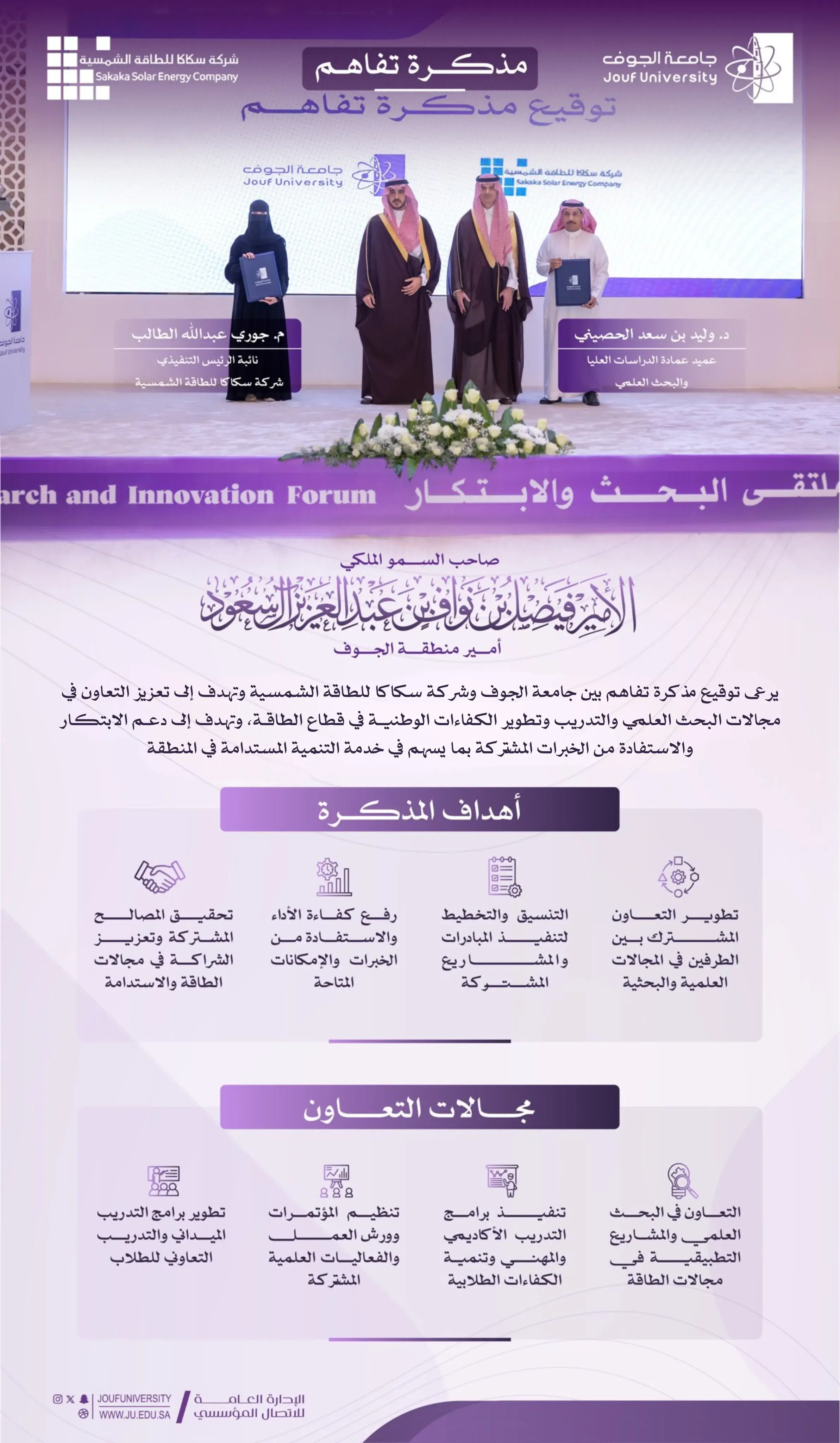 Jouf Region Governor Patronizes MoU Between Jouf University and Sakaka Solar Company