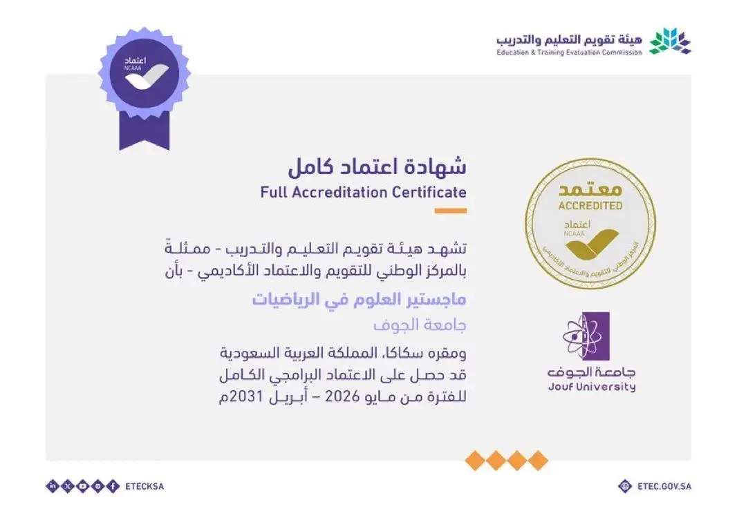 Full Program Accreditation for the Master of Science in Mathematics program