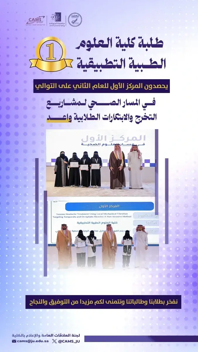The Dean of the College Commends the University’s Support and the Efforts of the Academic Departments