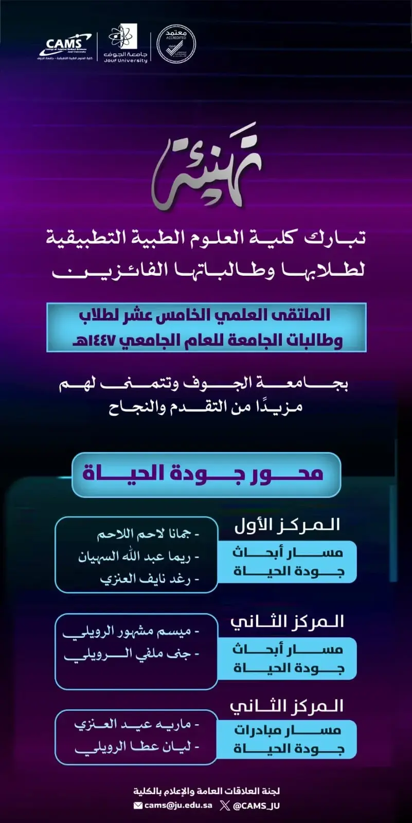 Achievements of the College’s female students in the forum’s tracks and themes