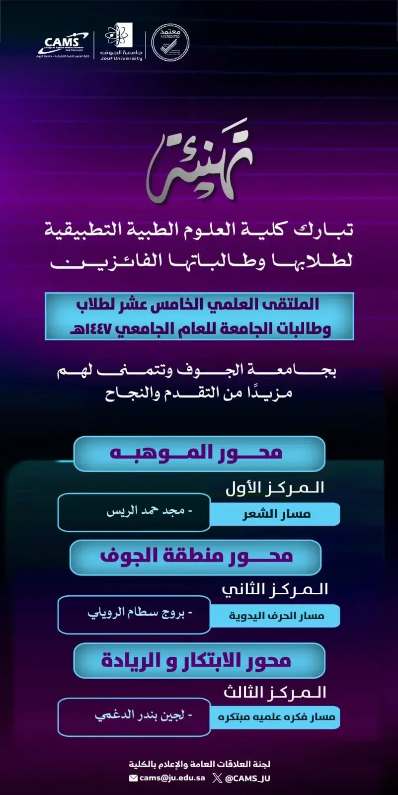 Achievements of the College’s female students in the forum’s tracks and themes