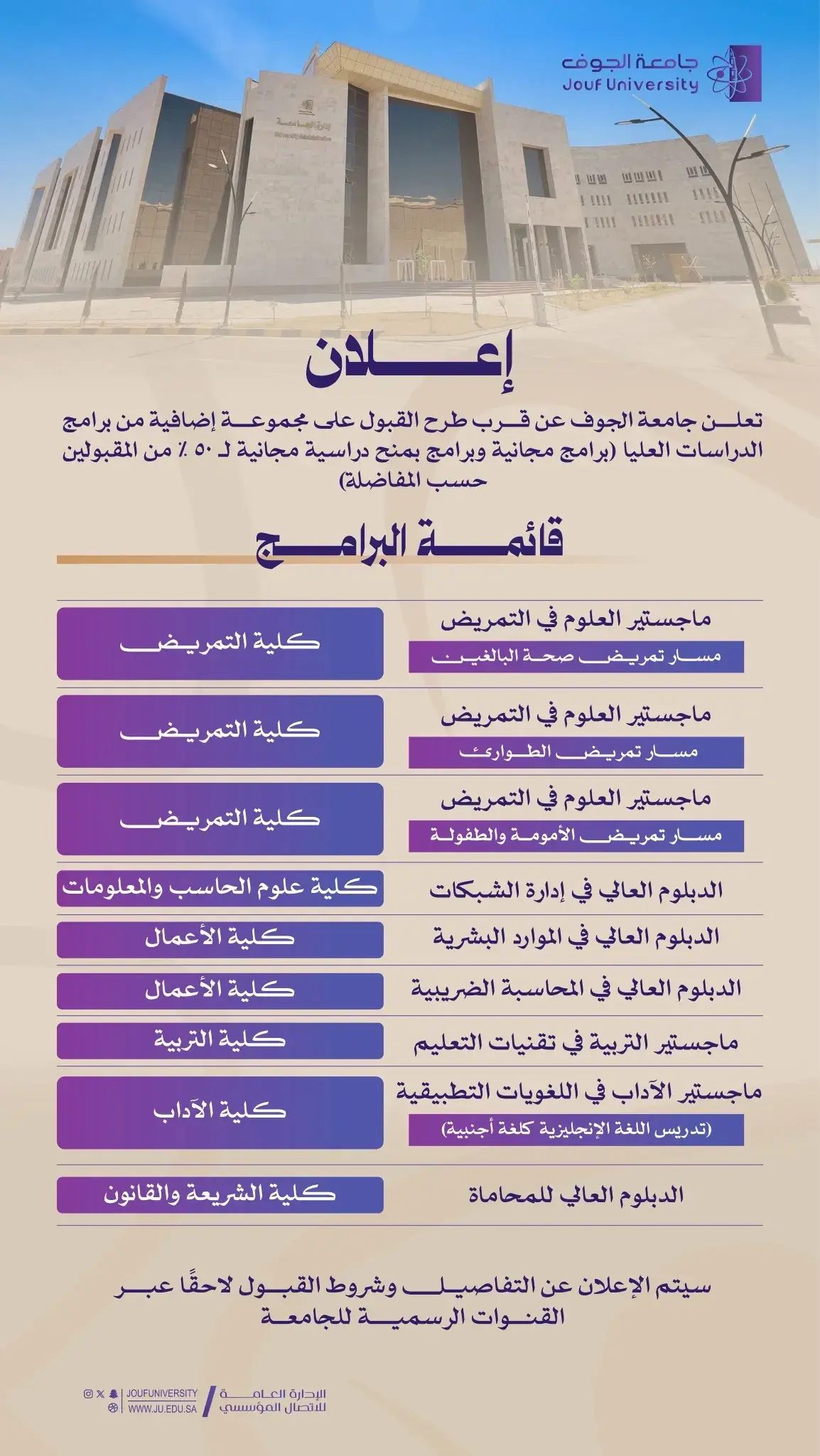 Jouf University Announces Additional Specialized Graduate Programs