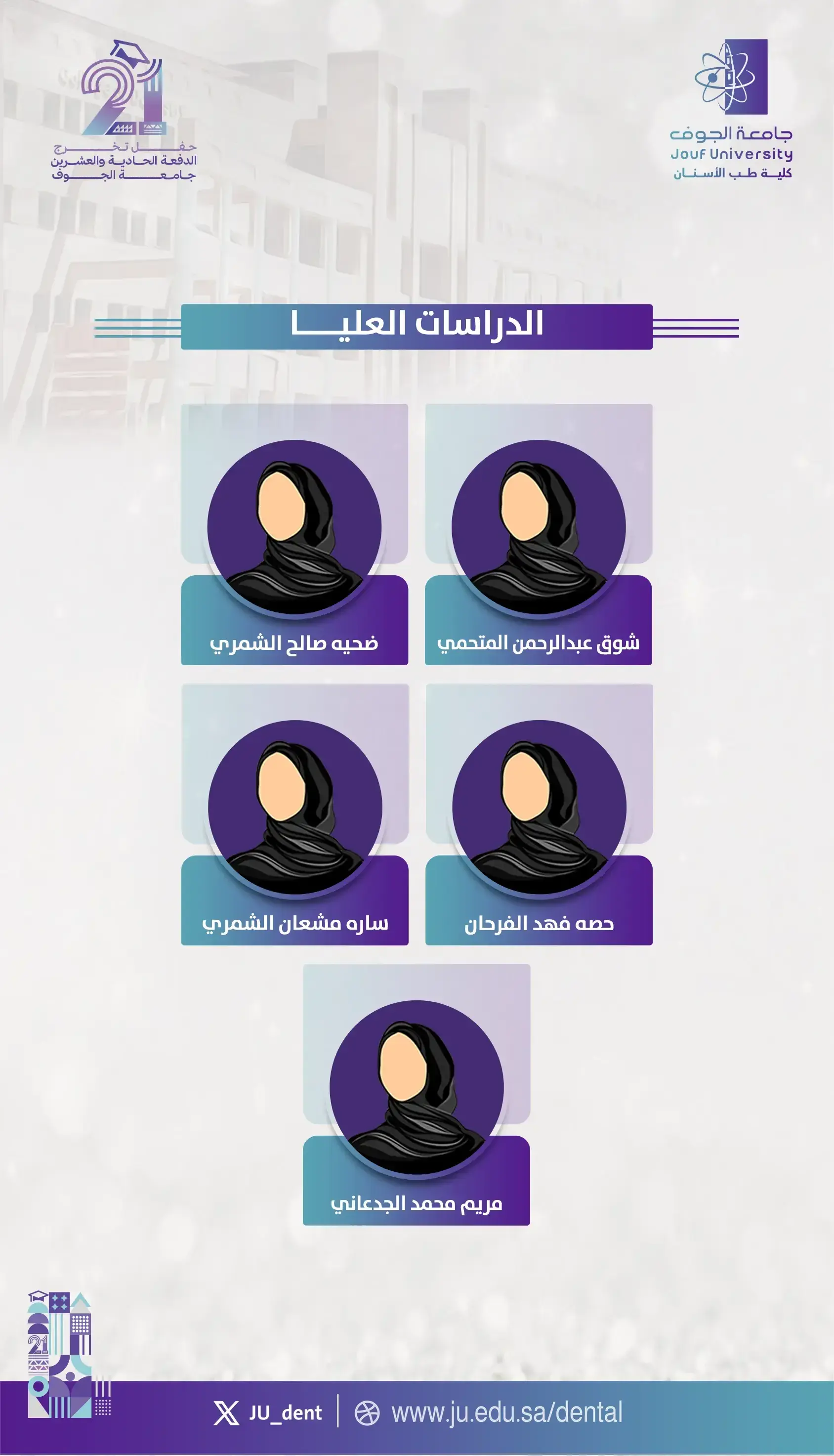 College of Dentistry Congratulates Its Graduates